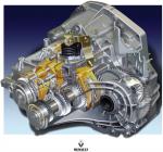 Renault Scenic 2003 года